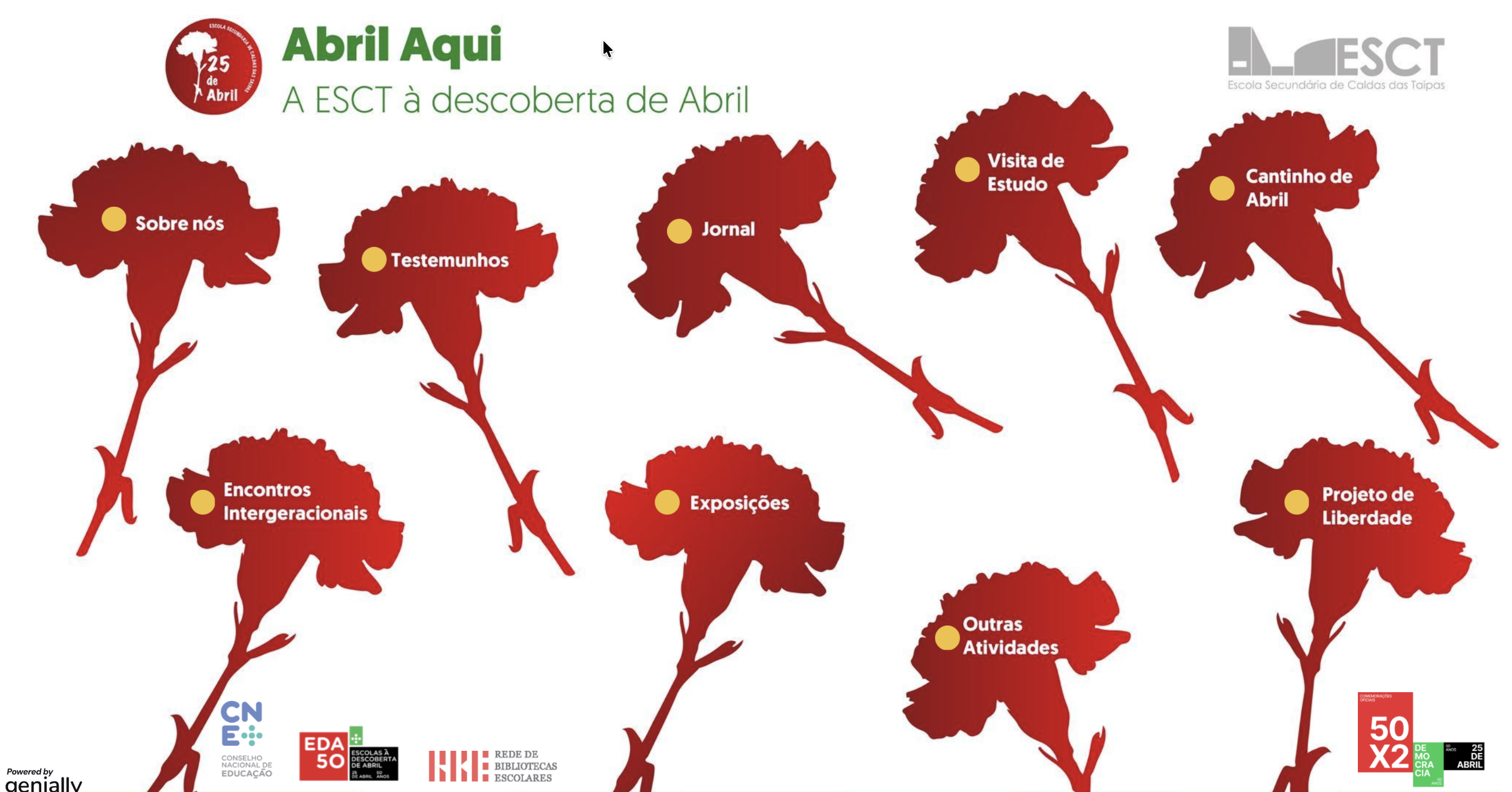 Escola Secundária Caldas das Taipas