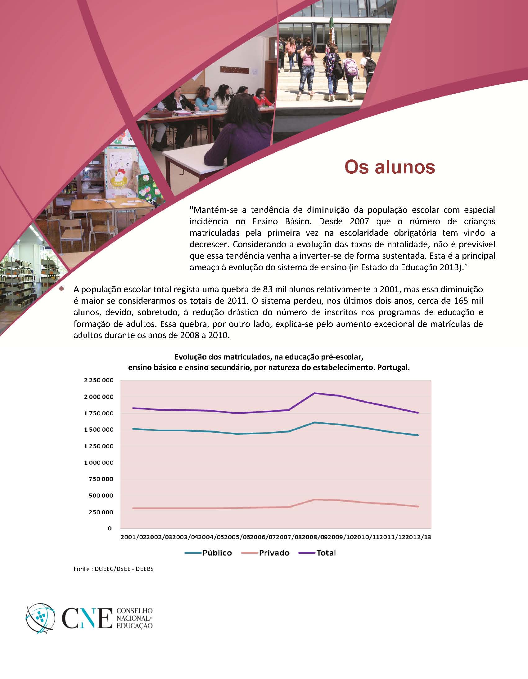 População EscolarVF Página 1