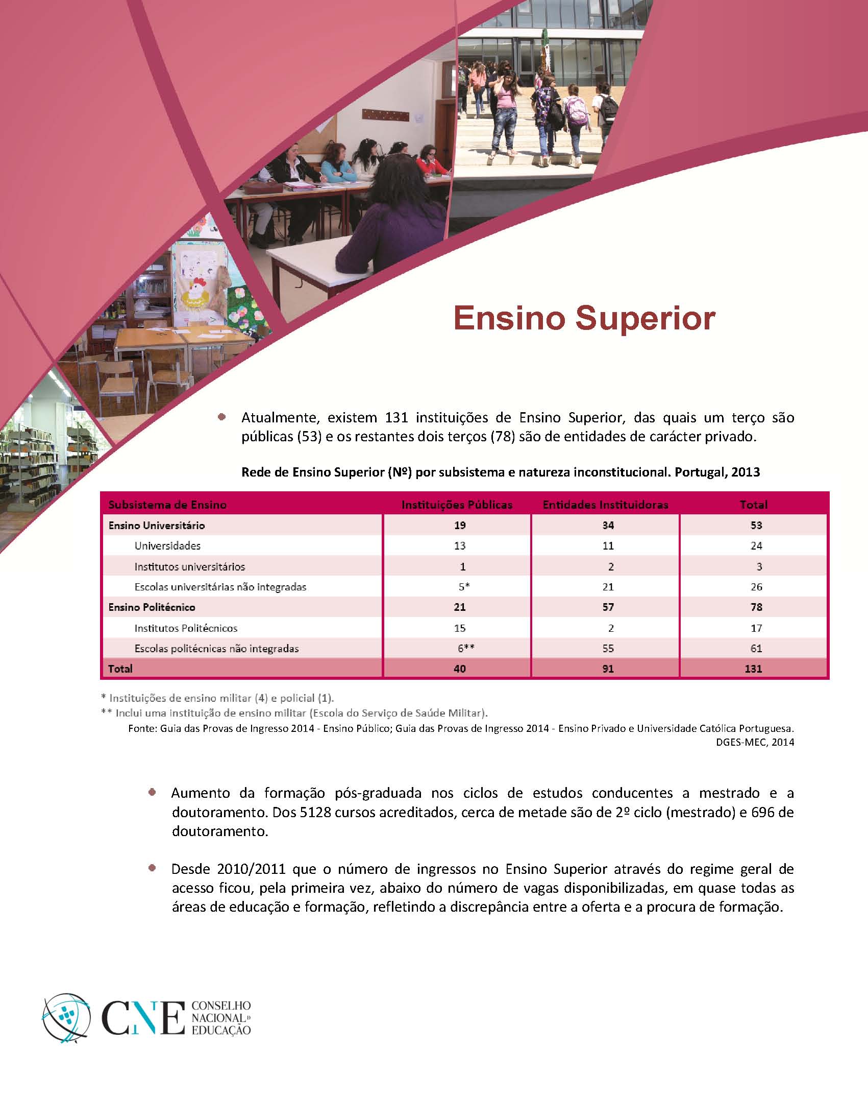 ensino superiorEE Página 1