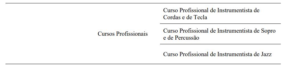 EAE 6