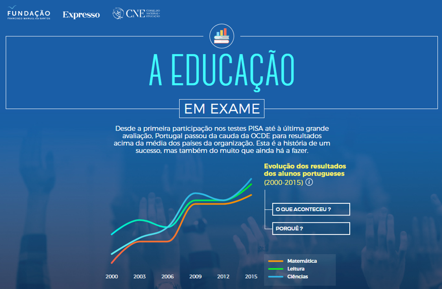 educacao em exame1.pptx